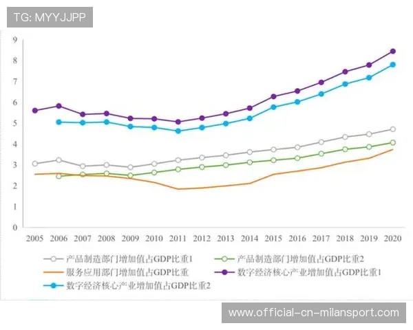 xG模型下的机会与风险点：体育数据分析的未来