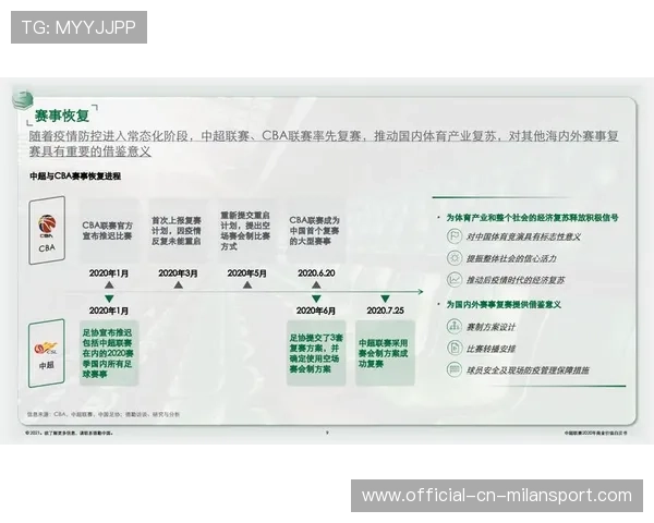 商业价值分析：联赛收入持续增长