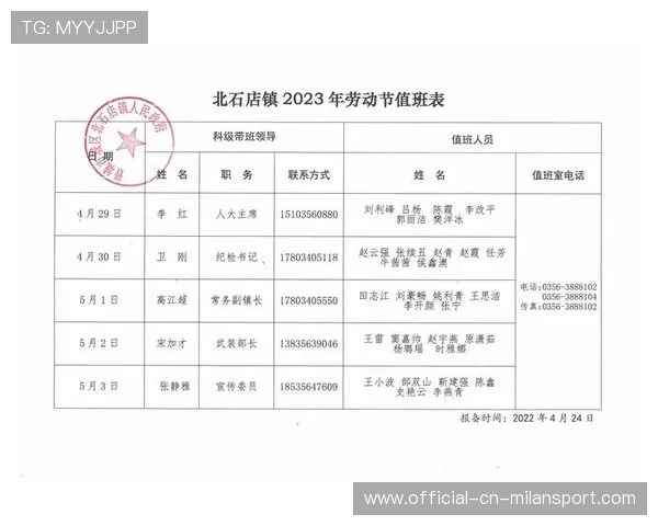 主办城市赛事期间公共秩序维护联络人名单与值班表 主办城市赛事期间公共秩序维护联络人名单与值班表